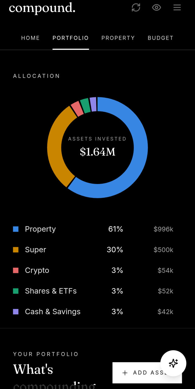 The Compound portfolio screen showing an allocation donut across property, super, crypto, shares and ETFs, and cash and savings.
