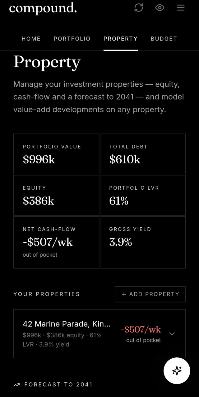 The Compound property screen showing portfolio value, total debt, equity, portfolio LVR, net weekly cash-flow and gross yield, with a property listed below.